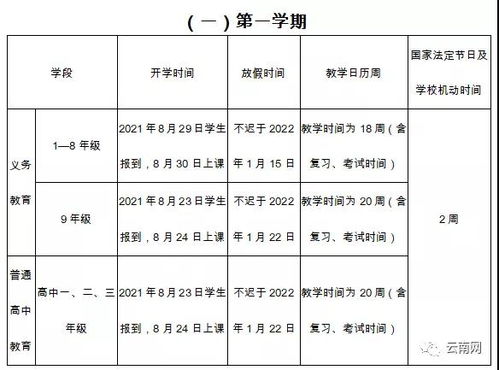 从2022年7月23日到2022年8月21日一共有多少天