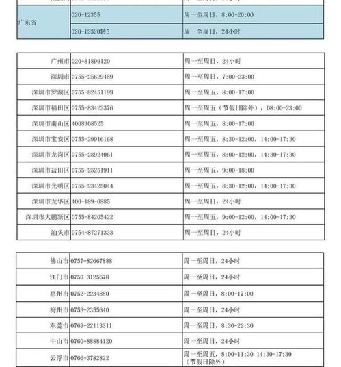 在线心理咨询实现自测 专家教你如何摆脱疫情恐慌