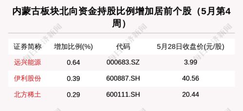 南京查重软件前十排名，快速了解市场状况