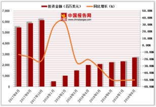 请问我国的股份制企业是否存在"；双重课税"；问题?