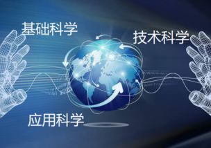 基础科学 技术科学和应用科学的区别 