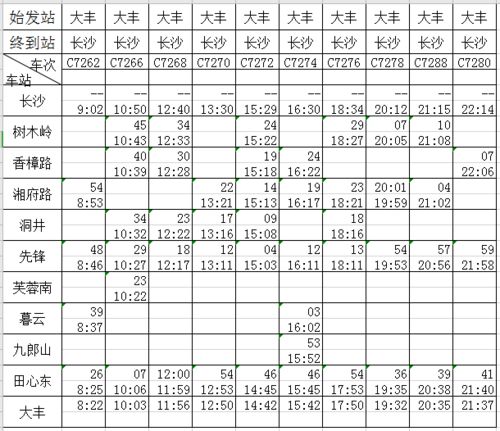 3月1日起,长株潭城铁株洲站以南停运 运行线路大调整