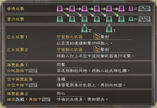 真三国无双7帝国 自创武将用徐庶无双2 叫什么名字 