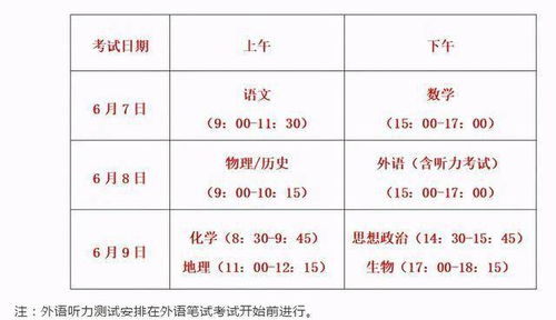 福建 今年高考所有考试科目不得提前交卷