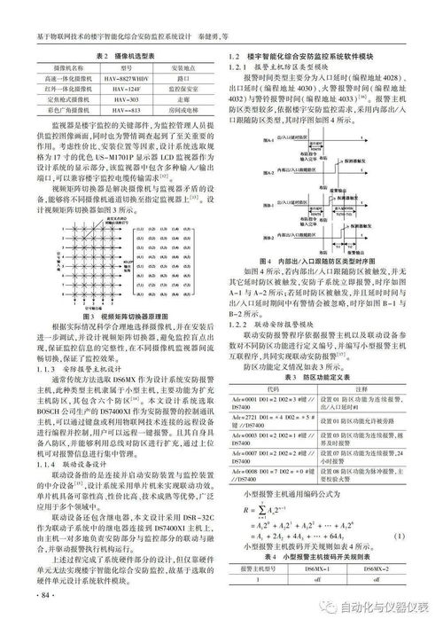 技师,楼宇,毕业论文,智能