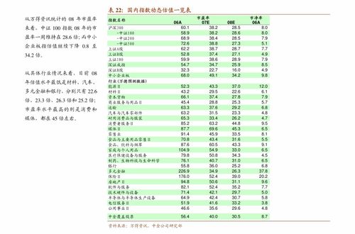 新三板股票一般多少钱