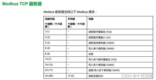 论文查重橙色部分含义详解：从入门到精通