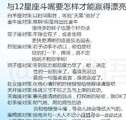 12星男最讨厌的女生类型 与12星座斗嘴要怎样才能赢得漂亮