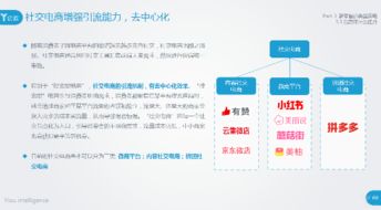 阿里巴巴的新零售是什么意思