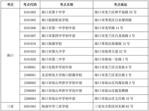 湖北自考本科准考证怎么查询？(图2)