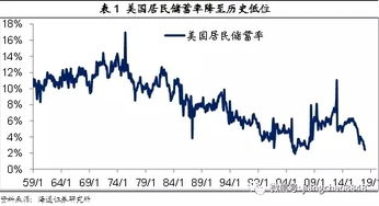 全球股市都在跌 为什么美日不跌？