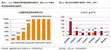 8月23日，阳光电源跌超4%，储能龙头股排名前十