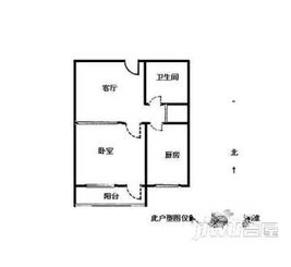 保定城市管理局宿舍二手房房源,房价价格,小区怎么样 吉屋网 