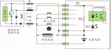 pLc怎么接线(plc停车场控制系统接线图)