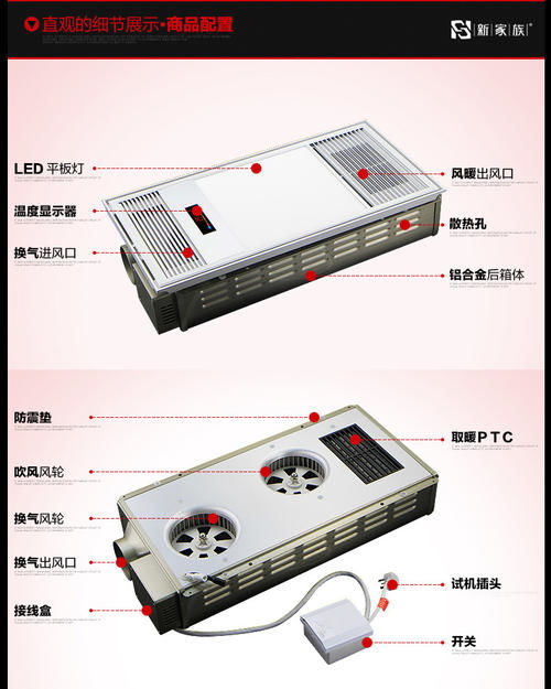 哪位晓得圆形led灯怎么换