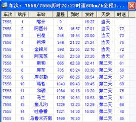 2015年5月22日7558次列车时刻表 