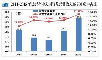 好的私有企业？股票？有哪些？谢谢 好的私有企业？股票？有哪些？谢谢