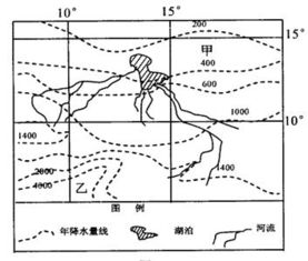 1963年,图中湖泊面积2.5万平方千米,到2007年,该湖面积减小到2 000平方千米,不足原来的1 10 造成图中湖泊面积减小的原因有 A.气候干旱,导致湖水下渗加剧 