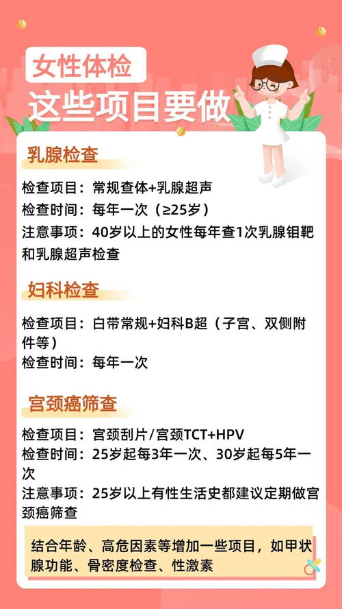 不要再花冤枉钱做体检了,真正该做的项目就这些