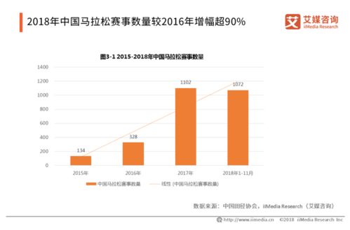 赛力斯上半年营收达110.32亿元