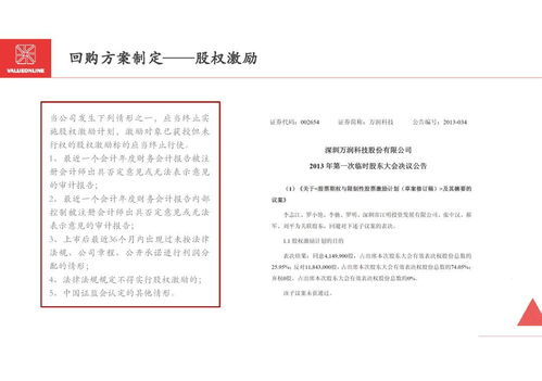 上市公司回购方案设计与实施PPT 