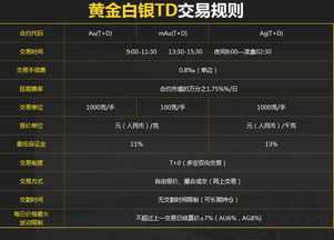 黑石金融旗下的黑石直播系统出租吗？