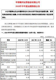 谁能推荐一些消费类的好上市公司，并说明推荐理由