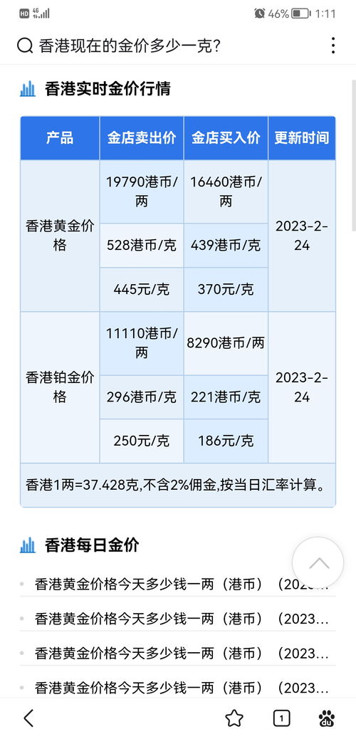 今天金价多少钱一克