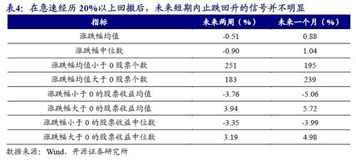 百家乐高胜率玩法-智力与策略的较量