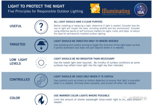 减少光污染,你有一份来自暗夜保护运动的邀请函 户外照明五项原则