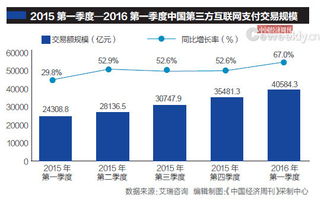 三方交易再次“遇阻”，最新的“类借壳”又有哪些调整思路