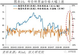 新三板回购协议丙方是什么意思