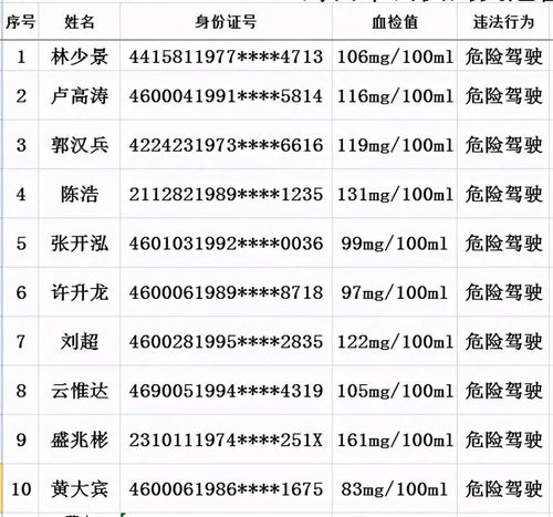 单门五号自然出,十二生肖它出三