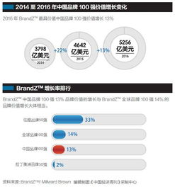 中石油要跌到多少哇？