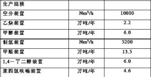 控股公司是干什么的?设立董事会吗?