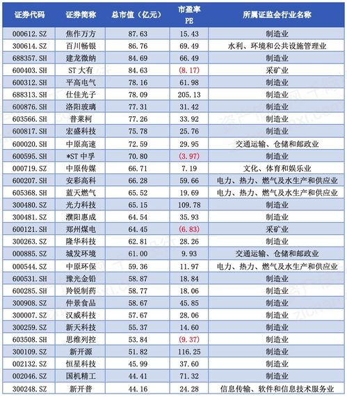 公司名称免费测吉凶打分测试易居