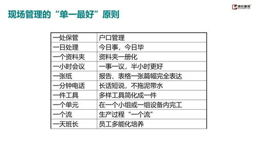 现场教学提高教学效率