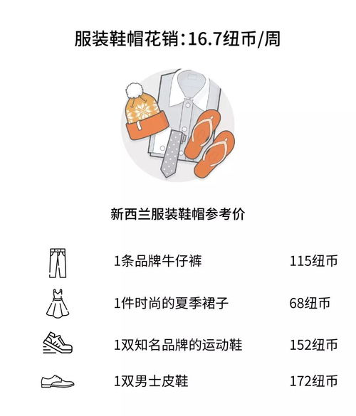 出国留学要花多少钱日本