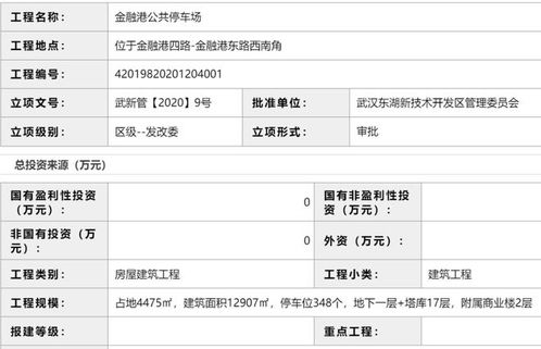 合肥金融港停车收费标准(镇港停车场收费标准表最新)