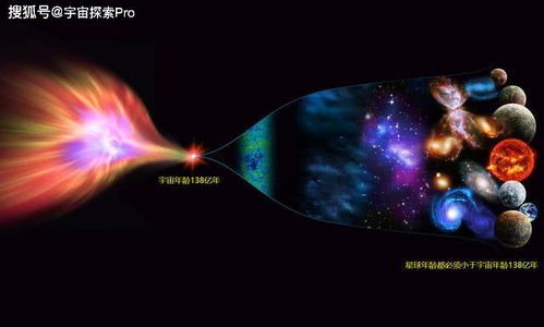 宇宙诞生只有138亿年,科学家却发现160亿岁恒星,这是怎么回事