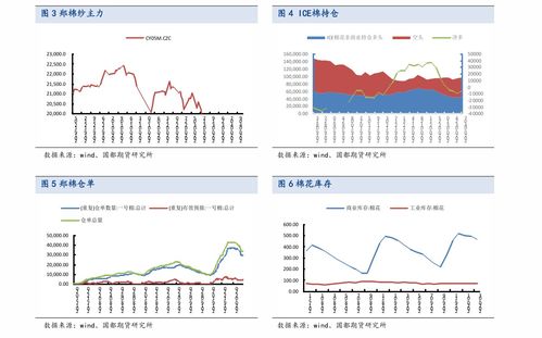 福成五丰股票如何