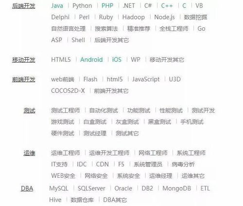 哥们查重结果如何？一篇文章告诉你答案