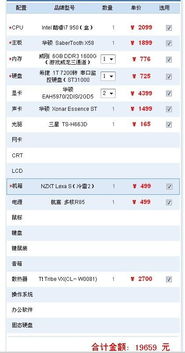 推荐1-2万的电脑配置谢谢!-图1