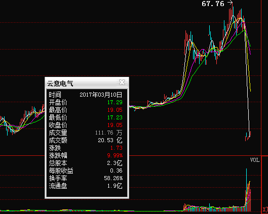 一马平川的意意思是什么