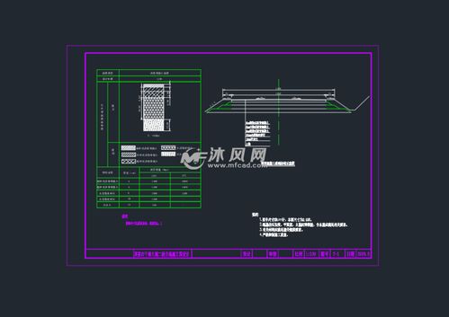 公路初步设计的路面工程数量比施工图设计数量大20%，会不会有很大影响？