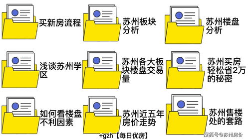 苏州和航科技底薪多少，有人知道，或者去过的可以回答一下嘛，谢谢，58上面说的很好说有3100底薪