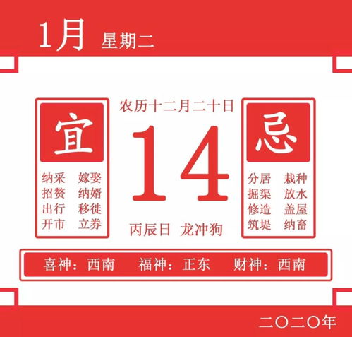 1月14号生肖运势