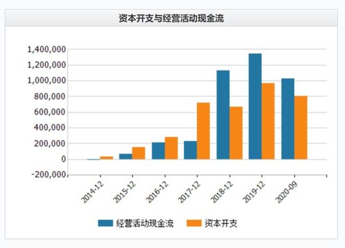 请问股票是不是到了想要卖的价格后，就能卖出去？有卖不出去的时候吗？