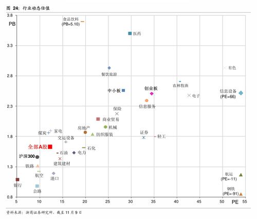 海默科技多相计量产品收入增长18.77%及限制性股票激励计划首次推行