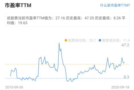 请问：券商都有哪些分类？西部证券和中信证券、招商证券是一个级别的吗？